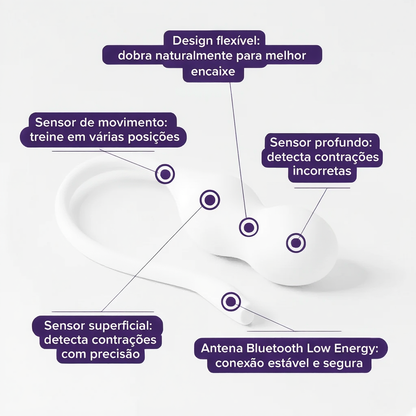 Kinsa Care+ Pro — Activador Pélvico Inteligente