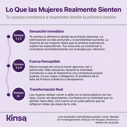 FemPulse™ 4 en 1 – Sistema Avanzado de Fortalecimiento Íntimo